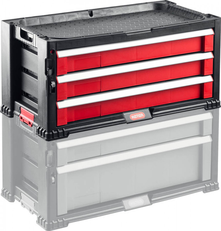 Ящик для инструментов KETER 38381-3