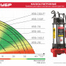 Насос фекальный погружной ЗУБР НПФ-1500-Р