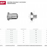 Заклепки резьбовые ЗУБР 31317-12