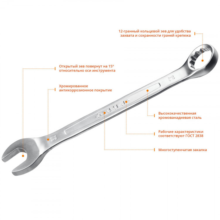 Набор комбинированных гаечных ключей ЗУБР 27086-H32