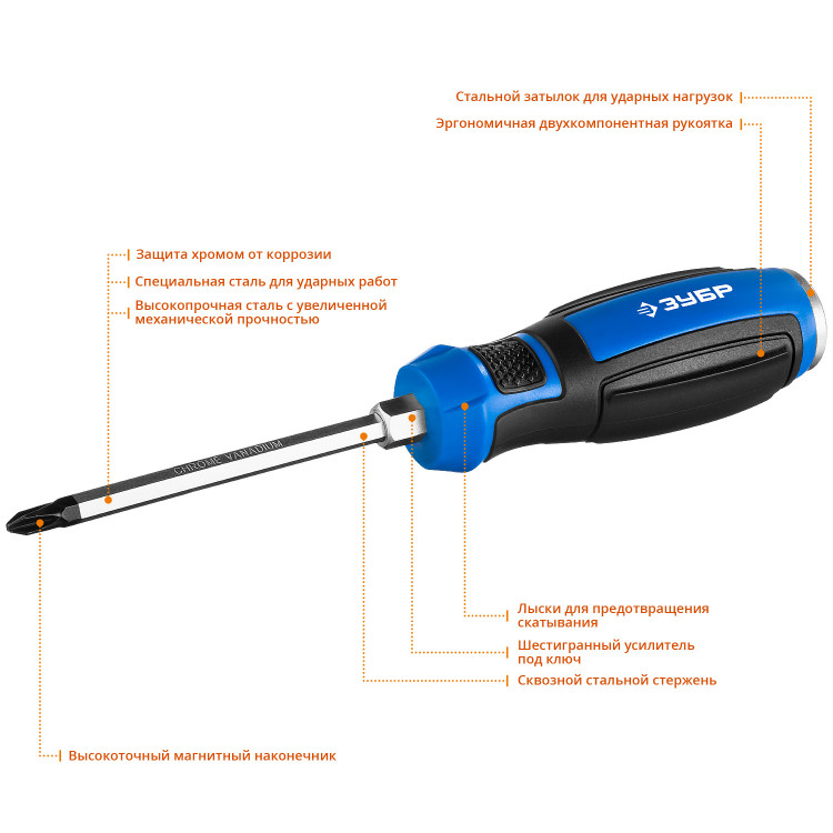 Отвертка ударная ЗУБР 25272-1