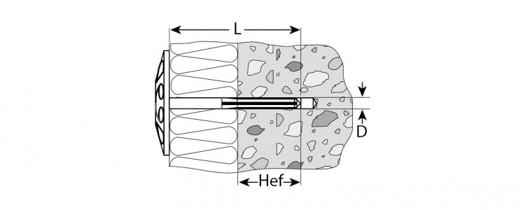 Дюбели для теплоизоляции ЗУБР 4-301525-10-160