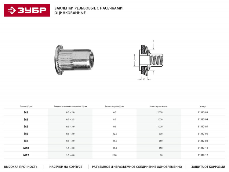 Заклепки резьбовые ЗУБР 31317-04