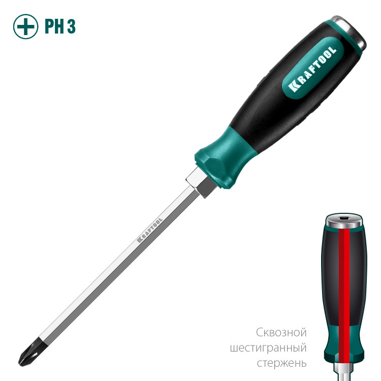 Отвертка ударная KRAFTOOL Impact 250034-3