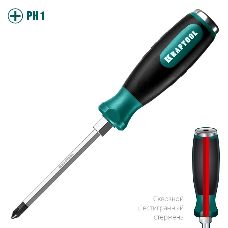 Отвертка ударная KRAFTOOL 250034-1