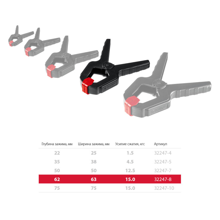 Пружинный зажим ЗУБР 32247-8