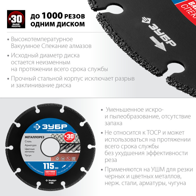 Алмазный диск отрезной ЗУБР 36662-115