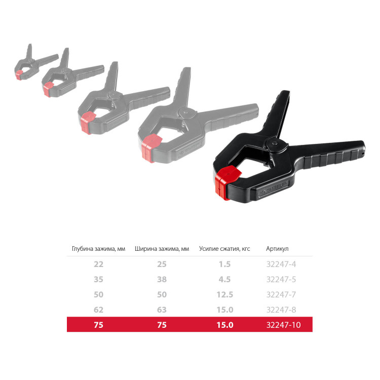 Пружинный зажим ЗУБР 32247-10