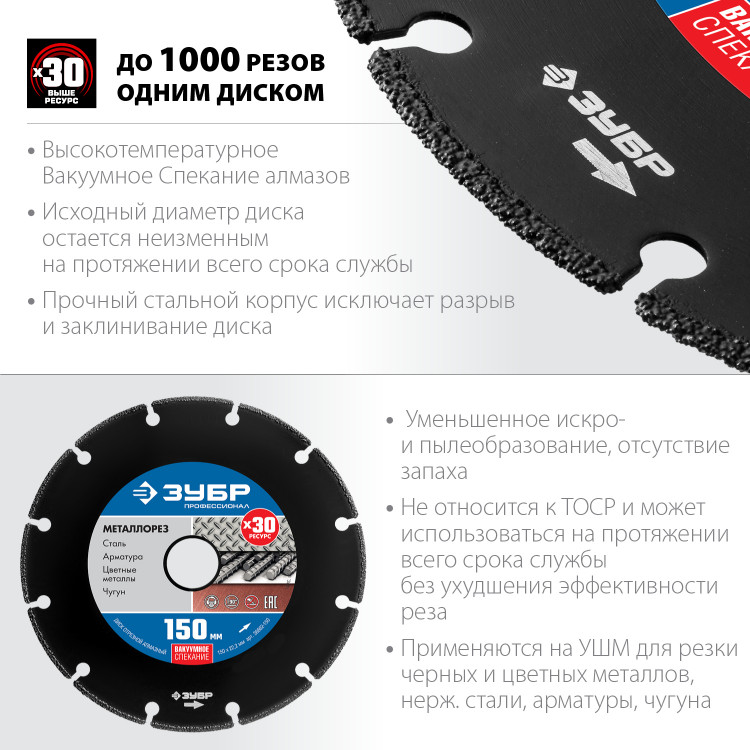 Алмазный диск отрезной ЗУБР 36662-150