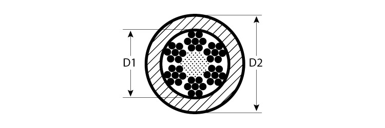 Трос стальной оцинкованный в оплетке ПВХ DIN 3055 ЗУБР 4-304120-05-06