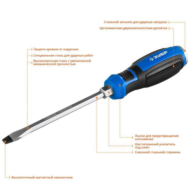 Отвертка ударная ЗУБР 25271-8