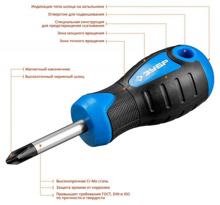 Отвертка ЗУБР 25232-2_20