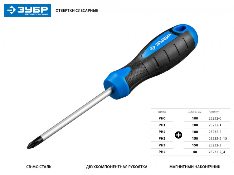 Отвертка ЗУБР 25232-2_20