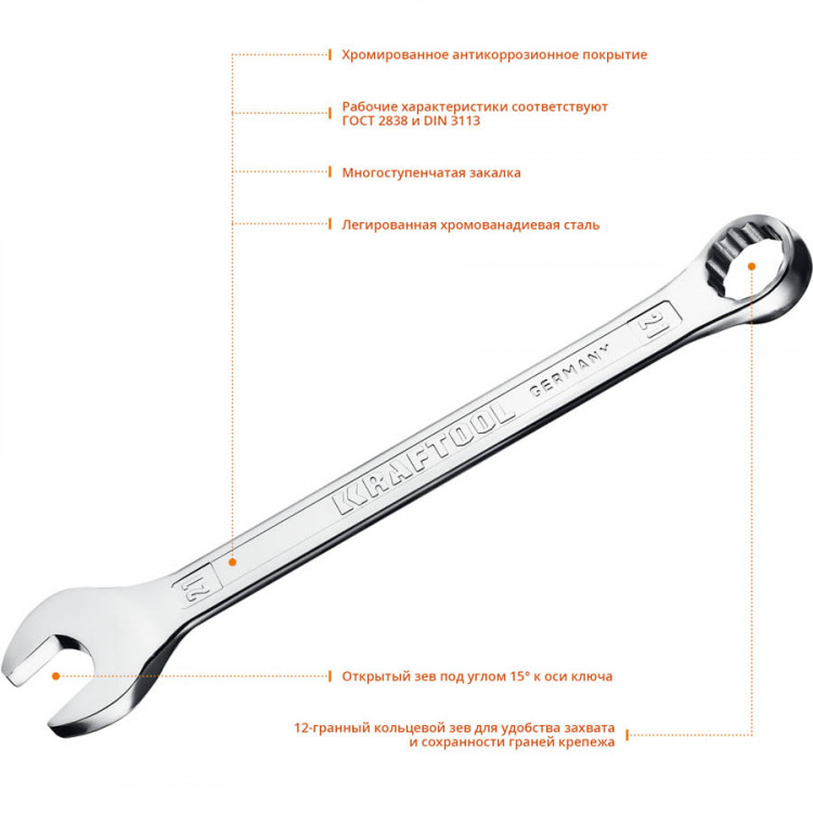 Комбинированный гаечный ключ KRAFTOOL 27079-21_z01