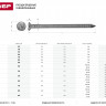 Гвозди ершеные ЗУБР 4-305146-25-050
