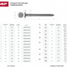 Гвозди строительные ЗУБР 4-305031-40-100